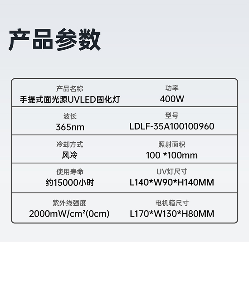 【詳情頁】手提UVLED面光源100固化燈_02.jpg