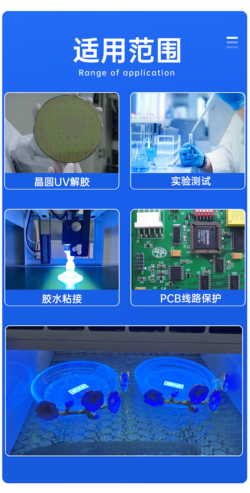 【詳情頁】手提UVLED面光源100固化燈_06.jpg