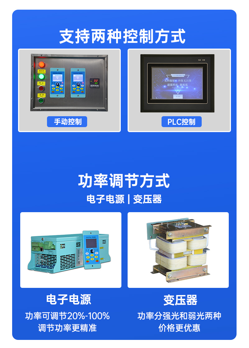 5KW二燈一體式UV固化爐蓋(1)_05.jpg