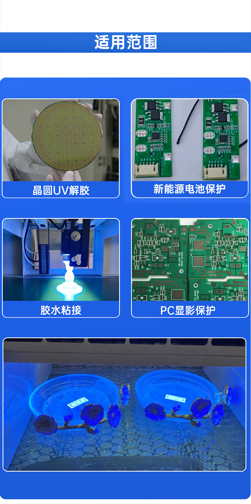 多功能固化一拖四風冷UVLED燈_07.jpg