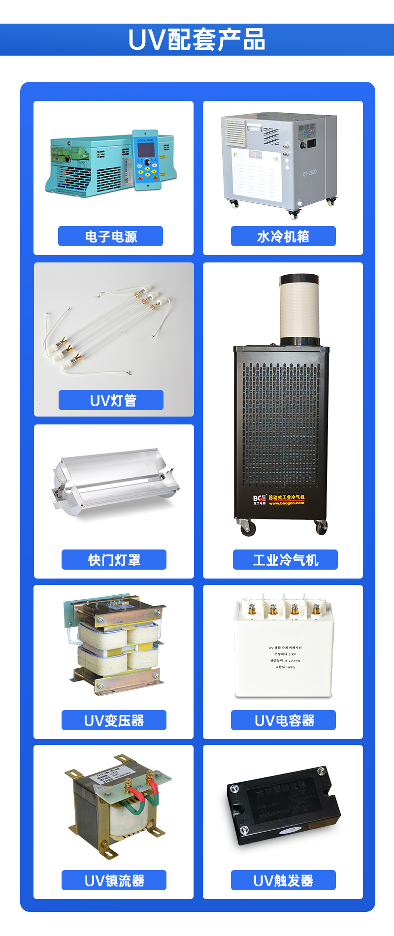 3KW三組燈UV固化機(1)_05.jpg