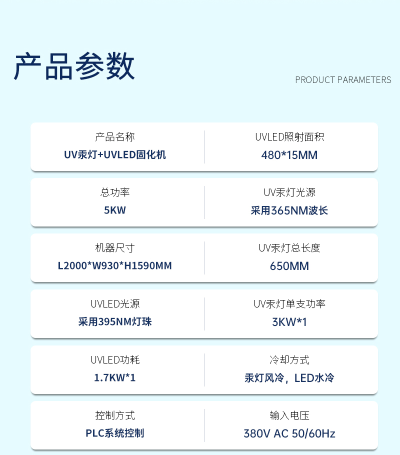 UV汞燈+UVLED固化機_02.jpg